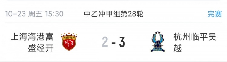 更乱了!中乙综述:海港B队遭绝杀可能丢榜首 前5仅差4分扑朔迷离